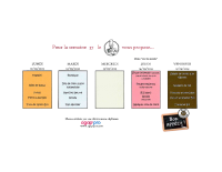 Lundi 11 au samedi 15 septembre