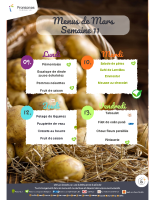 Menu semaine 11_