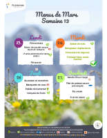 Menu semaine 13_