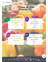 Menus JUIN-JUILLET 2026